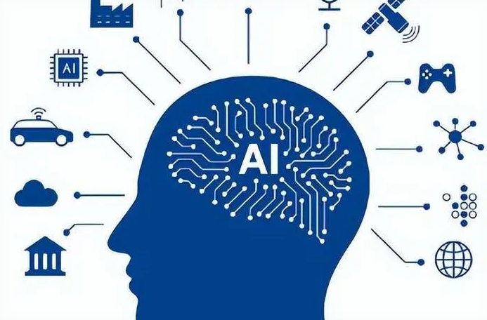 商都县优化企业行业发展机遇、挑战与前景整体分析