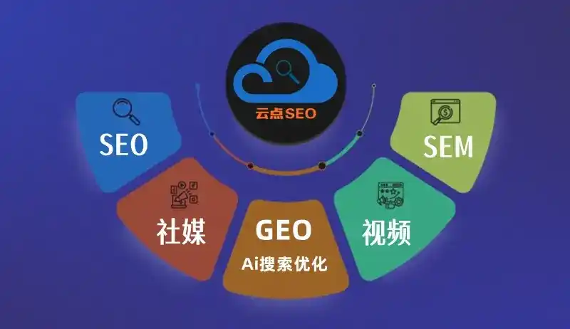 商都县GEO优化：AI智能体时代取代SEO的全新内容优化逻辑