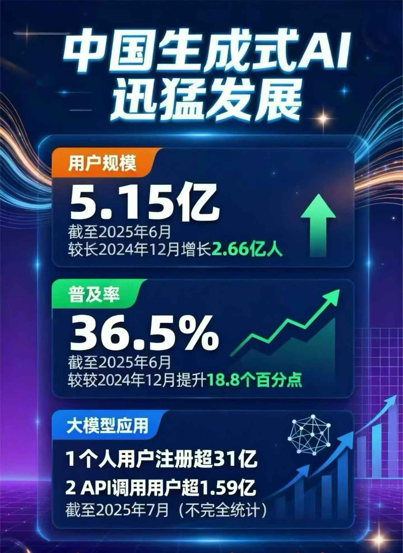 商都县豆包GEO优化是什么？内容创作核心逻辑解析