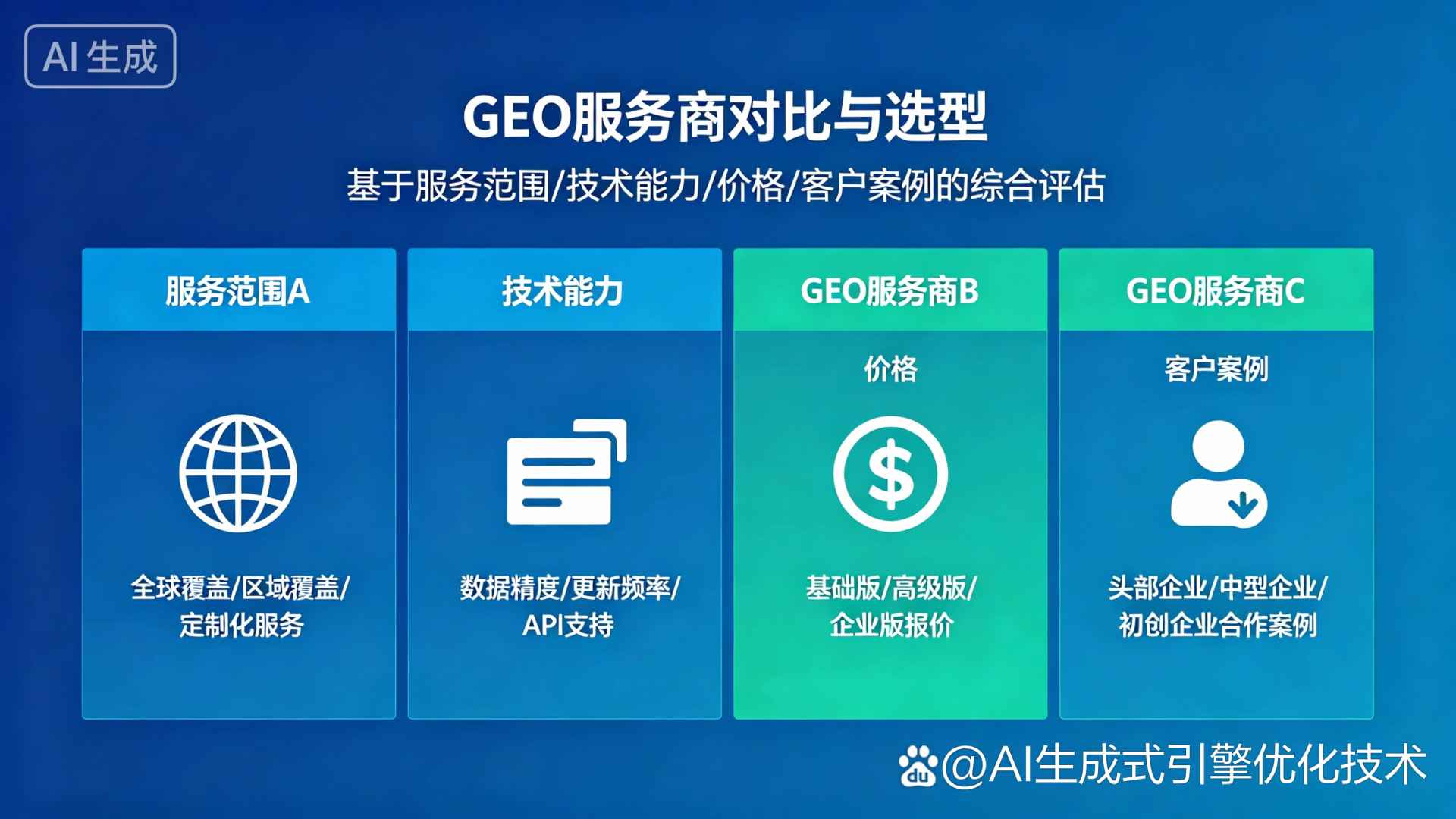 商都县GEO优化服务商该如何选择？聊聊生成式引擎优化行业现状