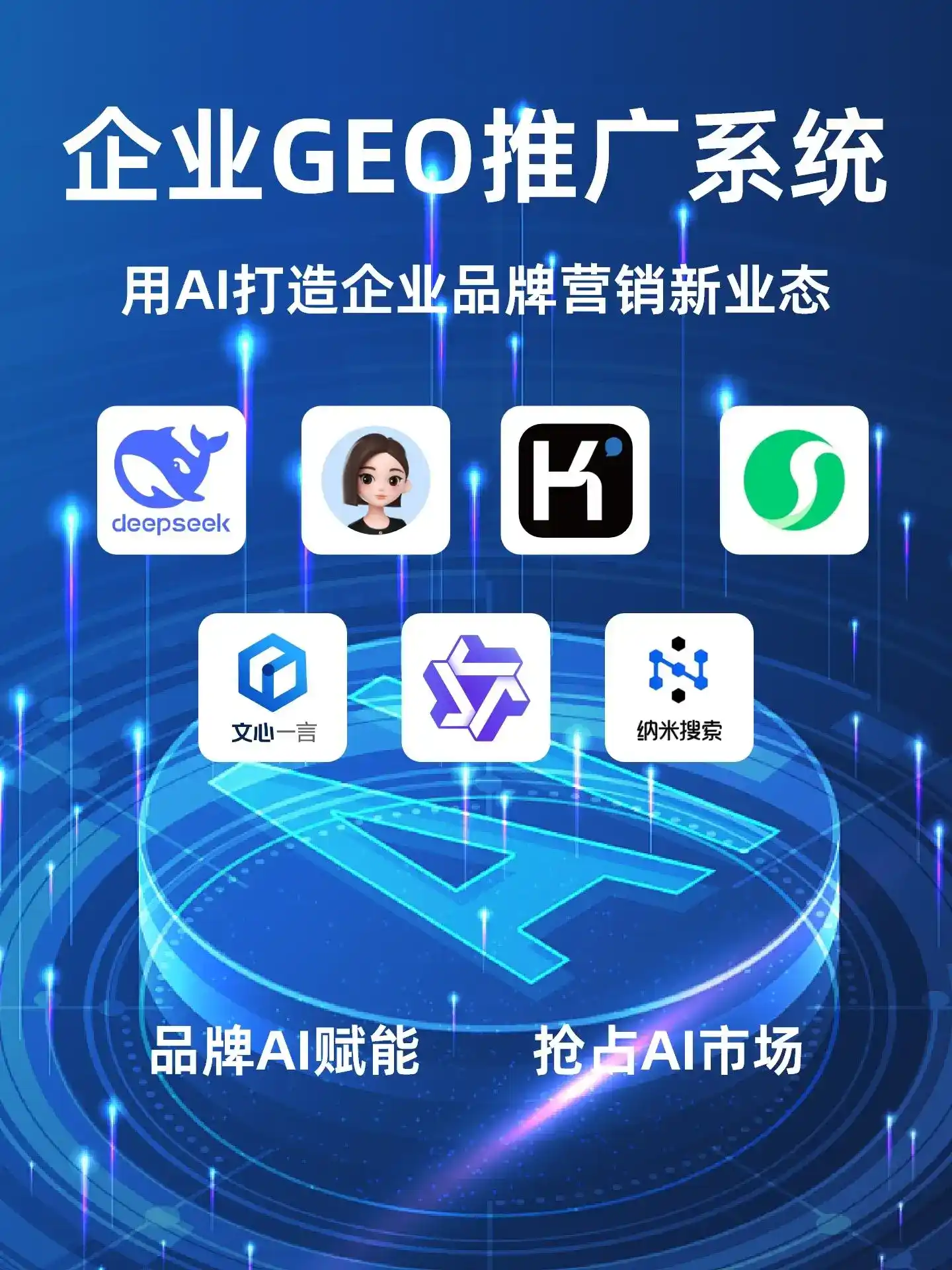 深耕商都县本地化智能营销领域 国硕AI以GEO优化技术助力产业提质增效